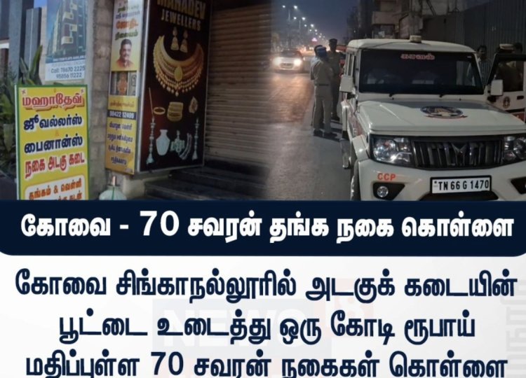 சிங்காநல்லூர் பகுதியில் நகைக்கடையில் பூட்டை உடைத்து ஒரு கோடி ரூபாய் மதிப்புள்ள நகைகள் கொள்ளை